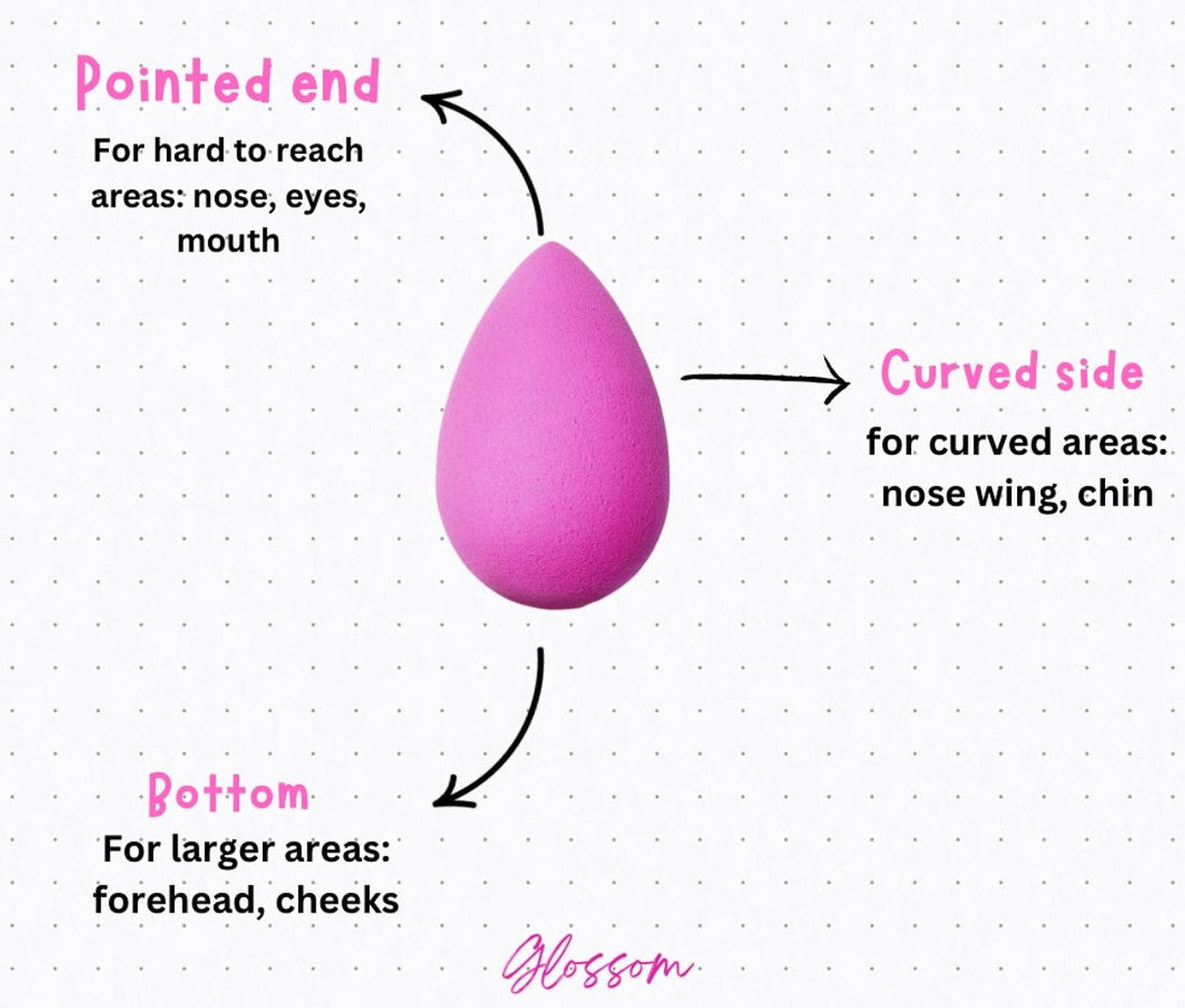 How to Use a Beauty Blender Like a Pro! 💕✨